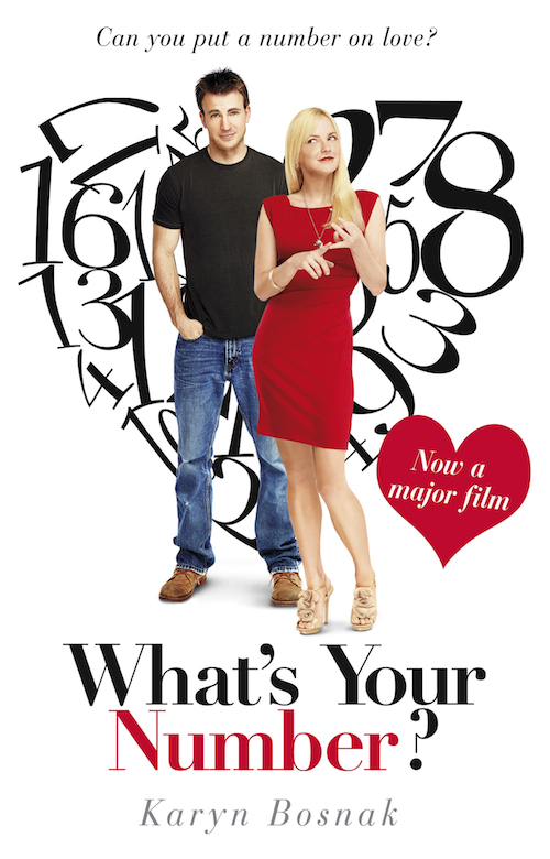 Download Whats Your Number 2011 Full Hd Quality