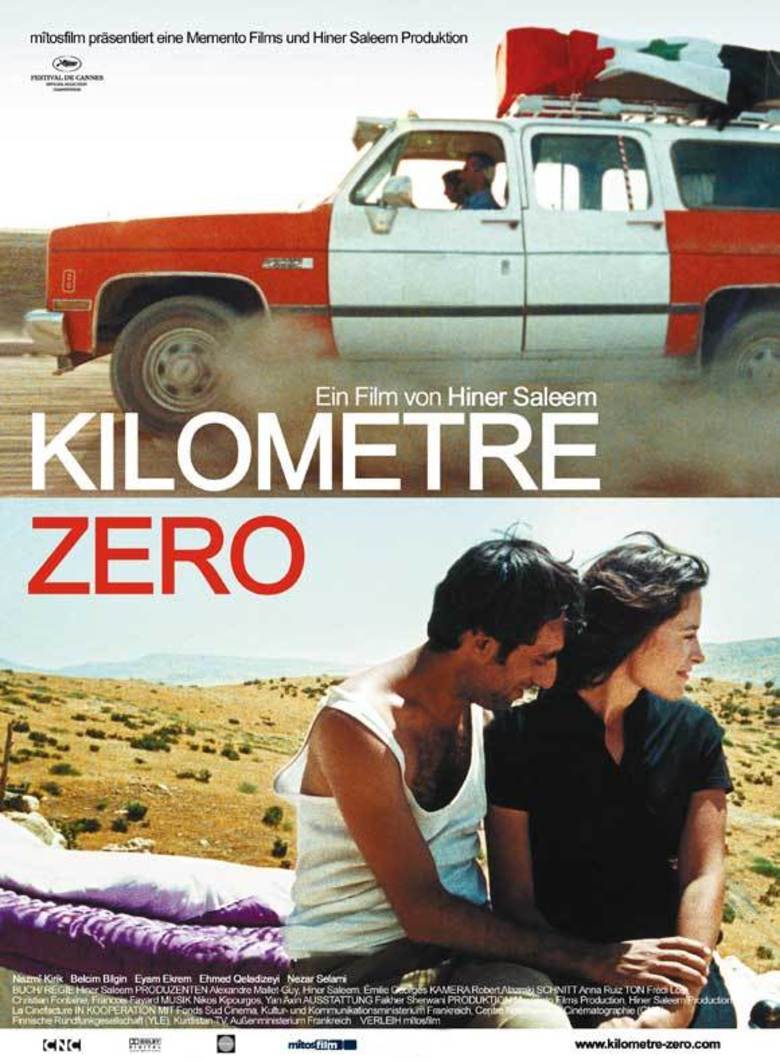 Kilomètre zéro