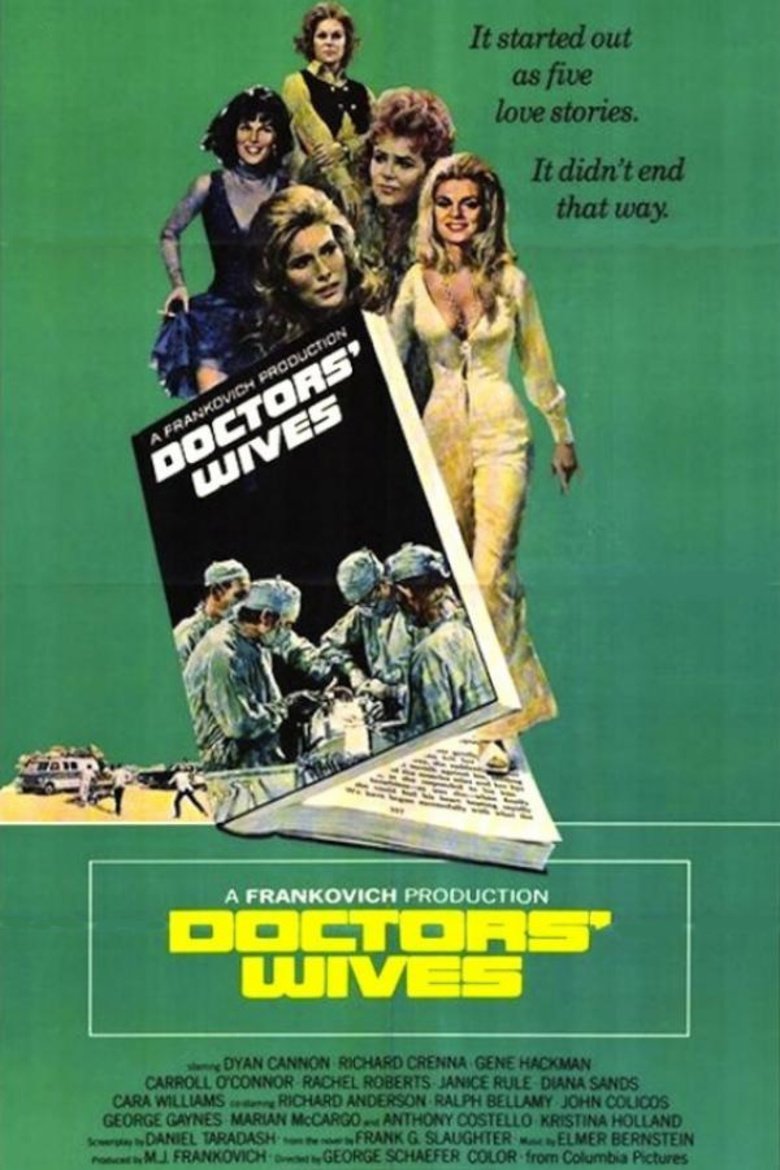 Doctors Wives (1971)