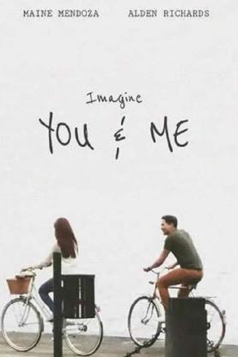 Situations imagine you. Imagine me & you 2005 poster.